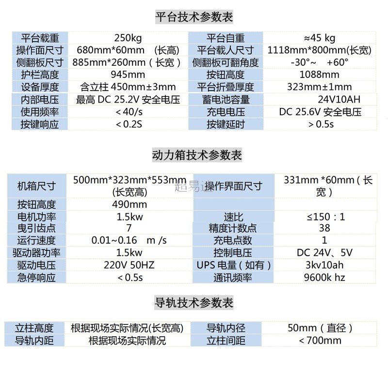 斜掛升降平臺(tái)